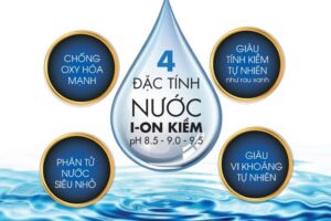 Nguyên lý và Công dụng của nước ion kiềm